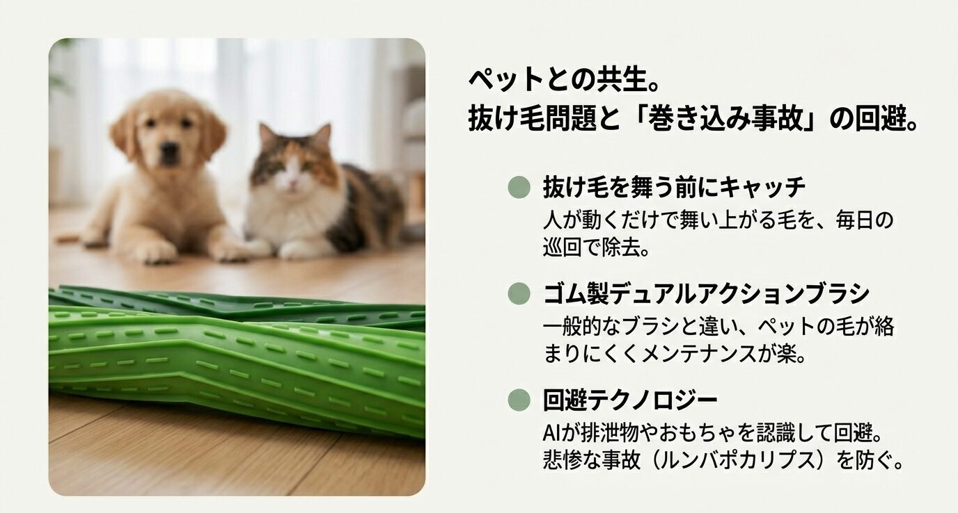 犬と猫の写真と、ゴム製デュアルアクションブラシのイメージ。抜け毛を舞う前に除去、毛が絡みにくい、AIで排泄物やおもちゃを回避する要点がまとまったスライド