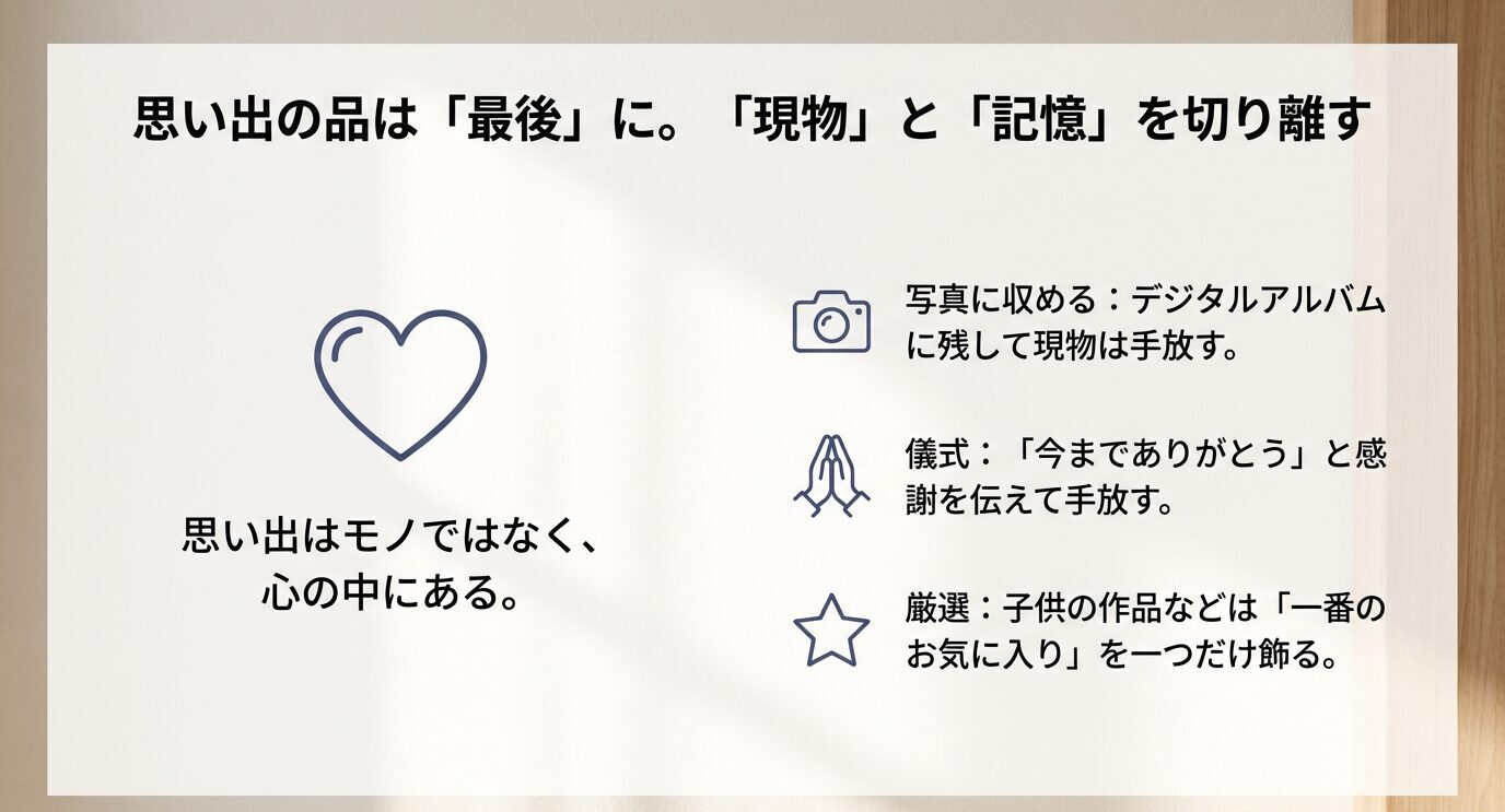 思い出の品は最後に扱う。写真に収めてデジタル保存、ありがとうと言って手放す、子どもの作品は一番のお気に入りだけ飾る。