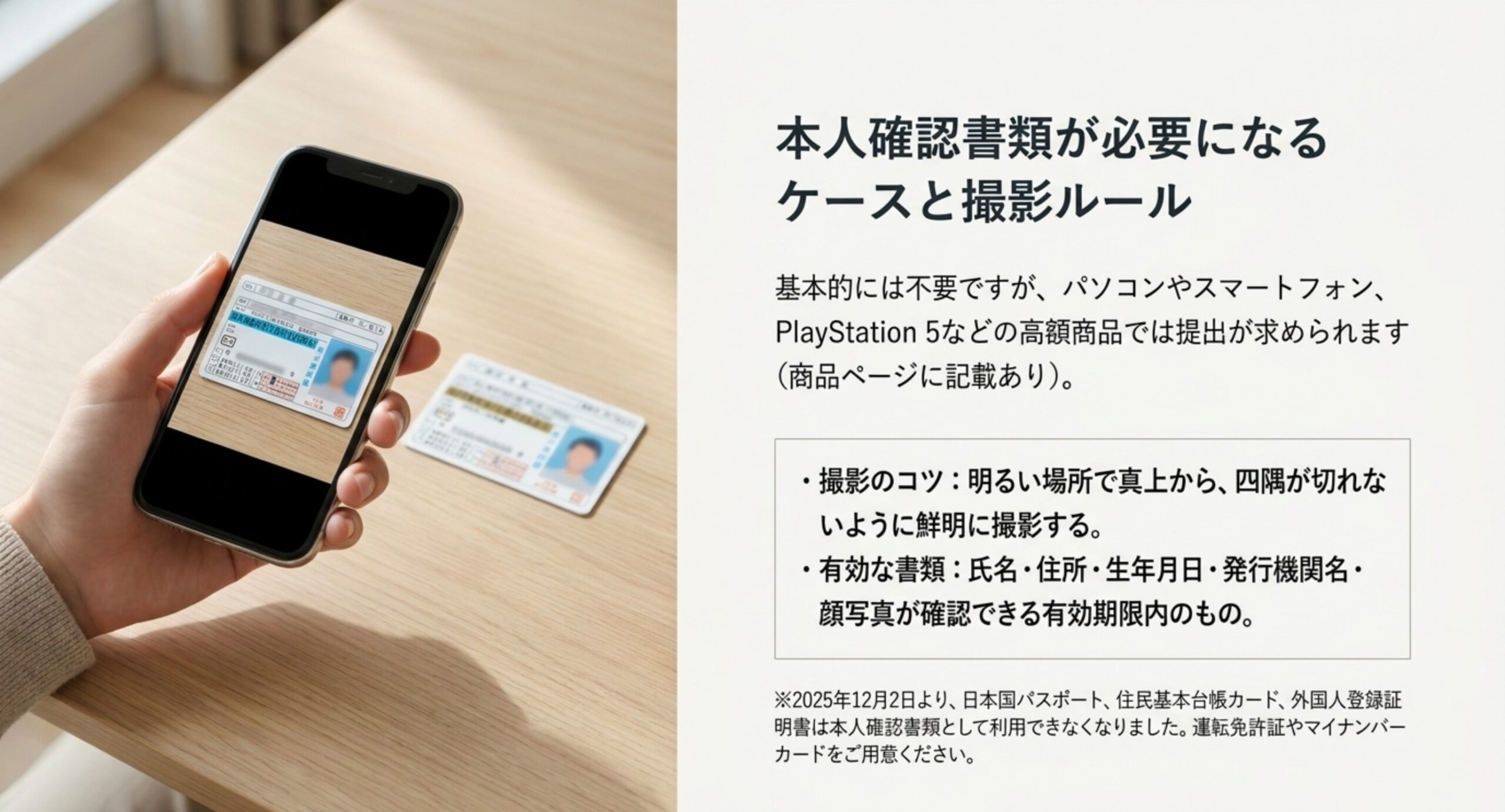 本人確認書類は基本的に不要だがパソコンやスマートフォンなど高額商品では提出が求められること、明るい場所で真上から鮮明に撮ること、2025年12月2日から日本国パスポートなどが使えなくなったことを整理したスライド