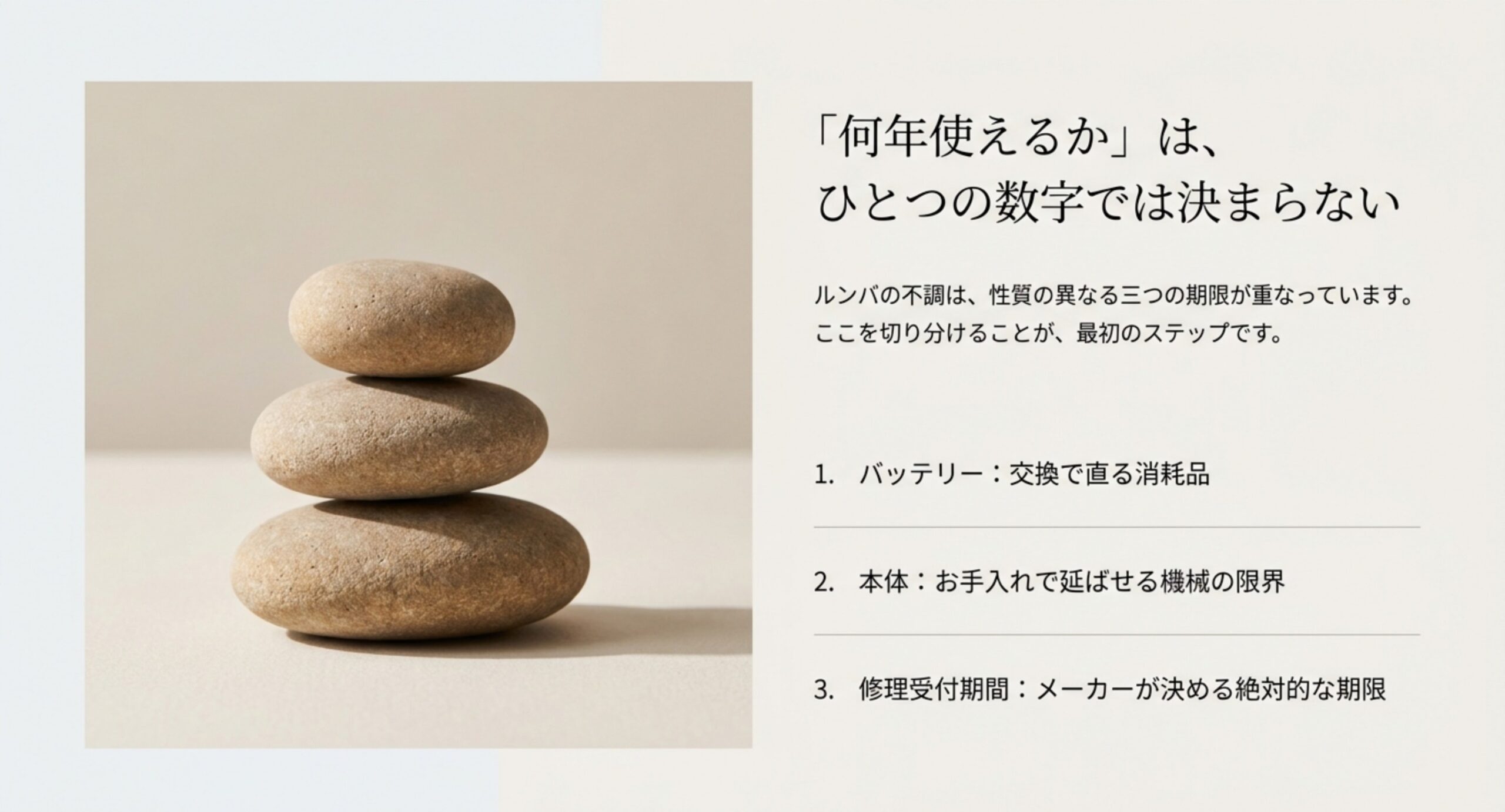 ルンバの不調は性質の異なる三つの期限が重なっているとして、交換で直る消耗品のバッテリー、手入れで延ばせる本体、メーカーが決める修理受付期間の3つを並べたスライド