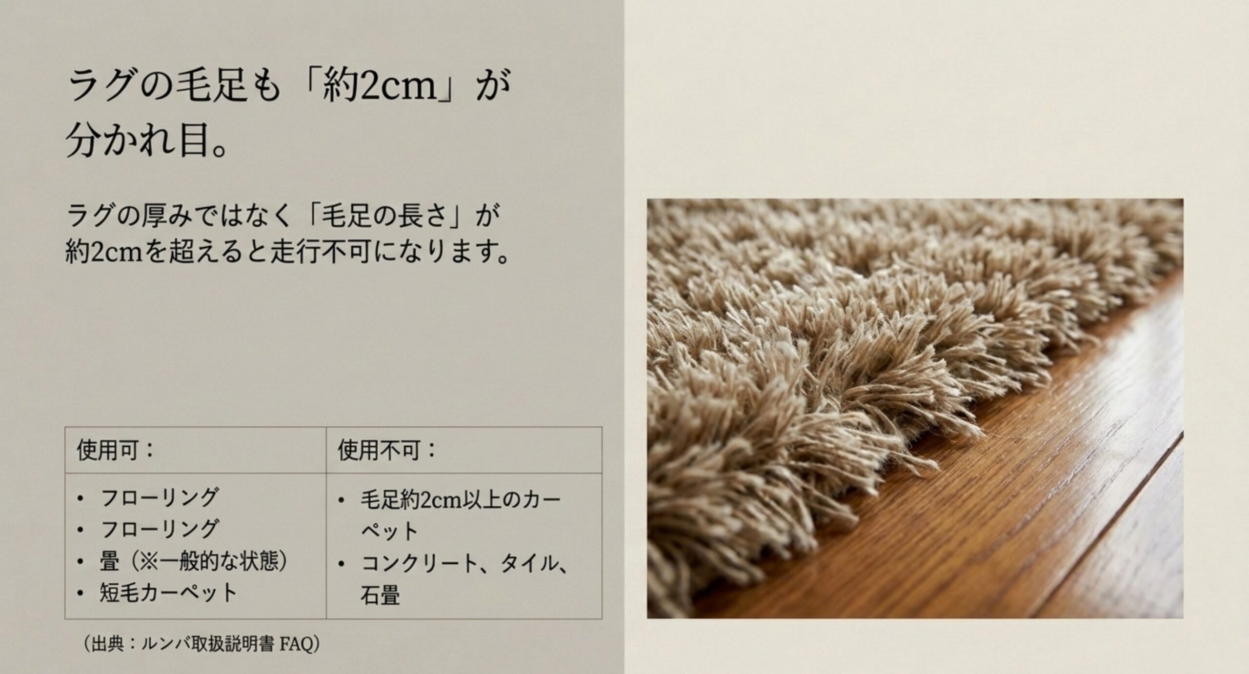 ラグの厚みではなく毛足の長さが約2センチを超えると走行できなくなるという基準を示したスライド