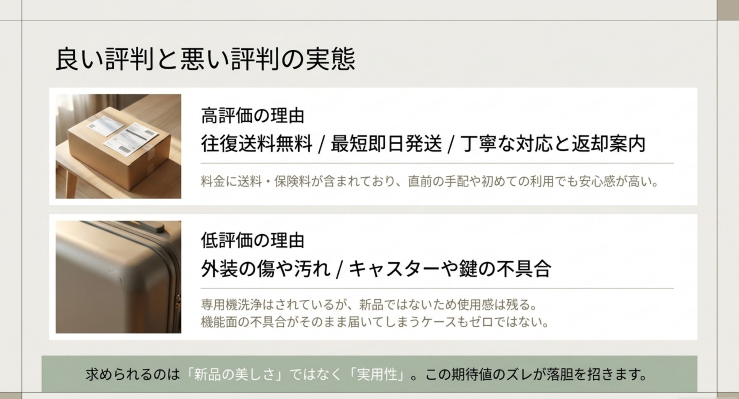 高評価の理由が往復送料無料・最短即日発送・丁寧な対応と返却案内である一方、低評価の理由は外装の傷や汚れとキャスターや鍵の不具合に集中していることを整理したスライド
