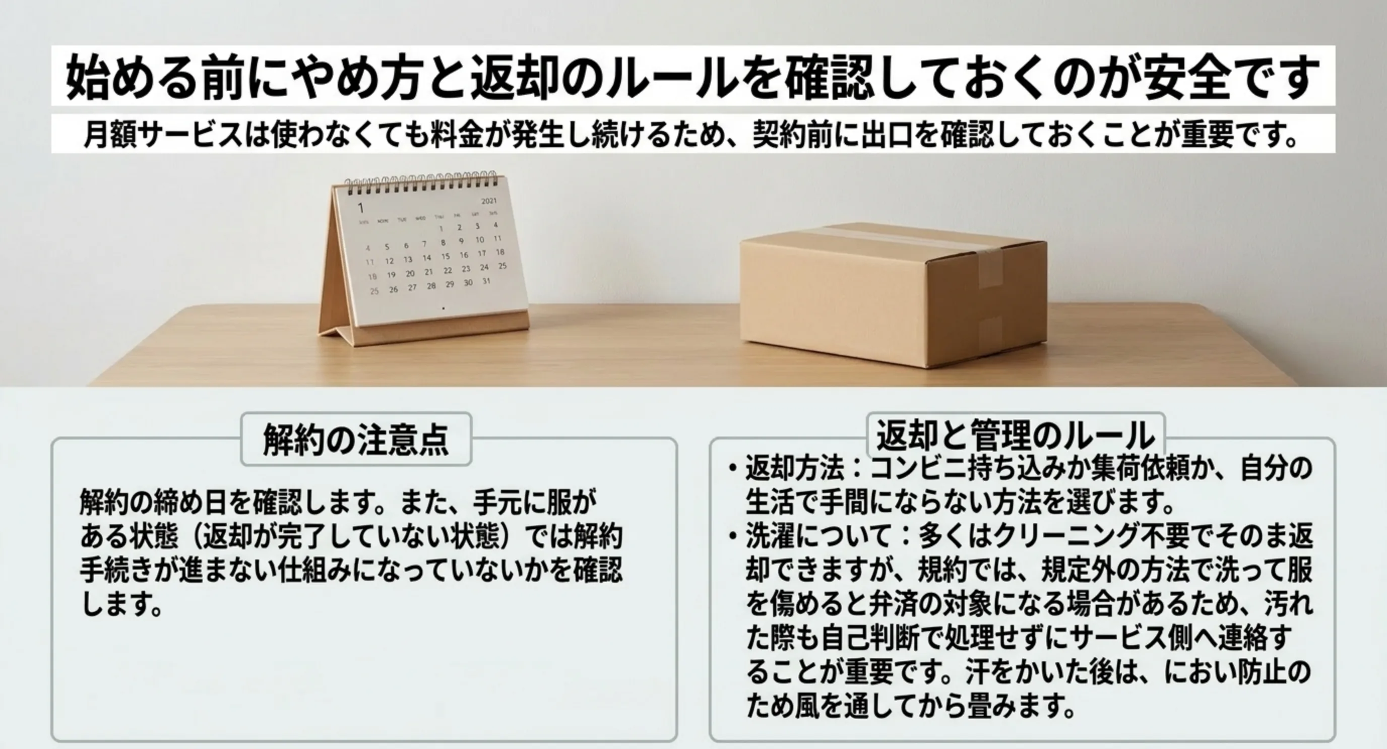 解約の締め日や返却が完了しないと解約できない仕組み、返却方法と洗濯の扱いという確認点をまとめたスライド