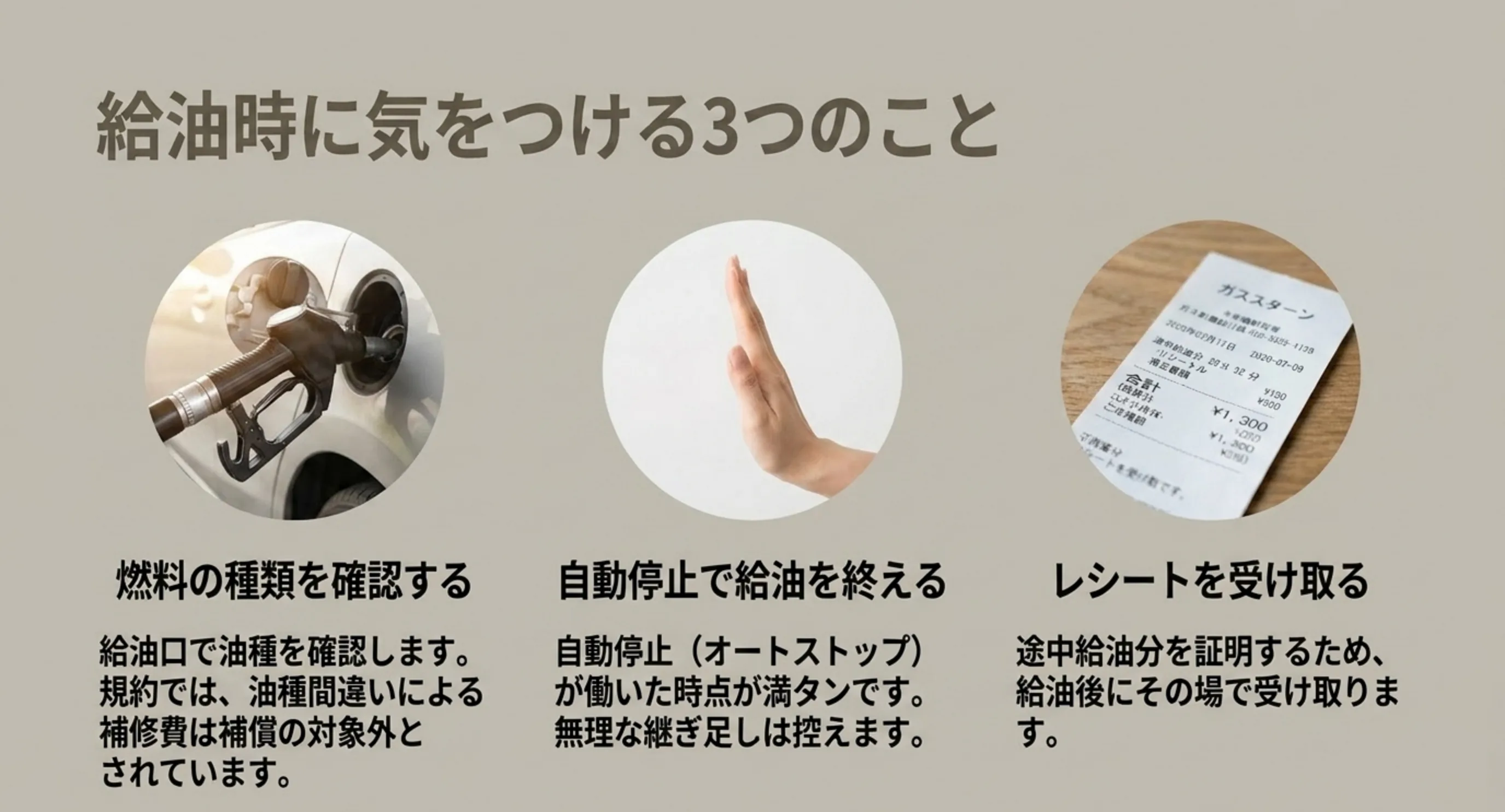 燃料の種類の確認、オートストップでの給油終了、レシートの受け取りという3つの注意点を並べたスライド