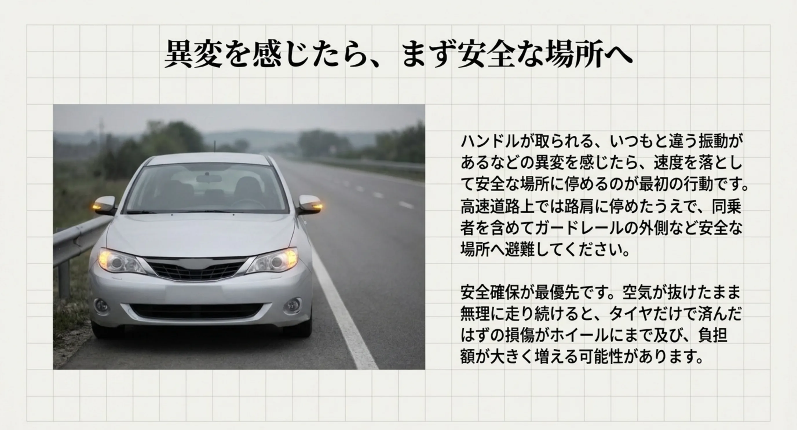 ハンドルが取られるなどの異変を感じたときに安全な場所へ停車し避難する手順を示したスライド