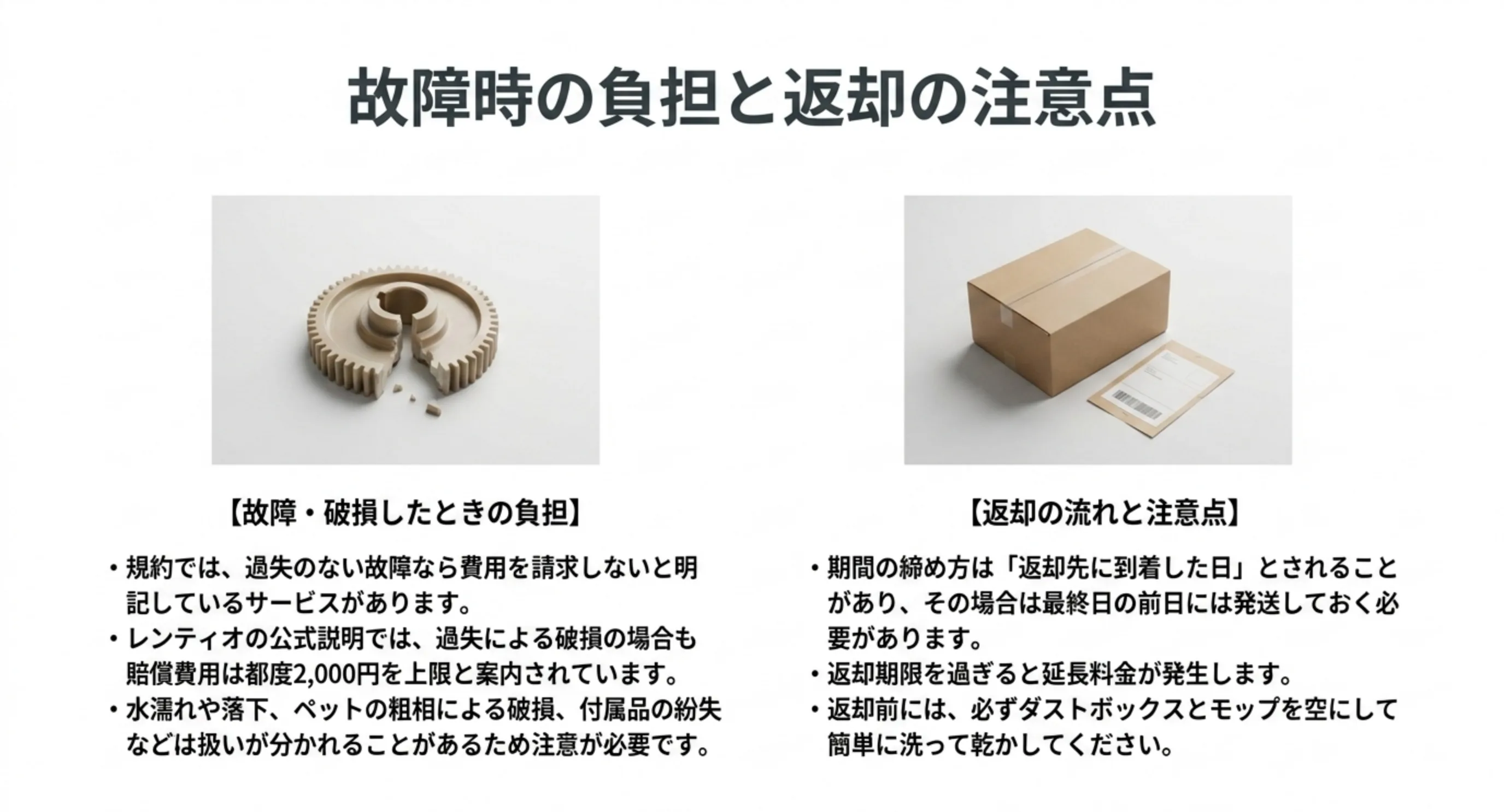 過失のない故障は費用請求なし、過失による破損は上限つきの賠償、返却前の手入れという注意点をまとめたスライド