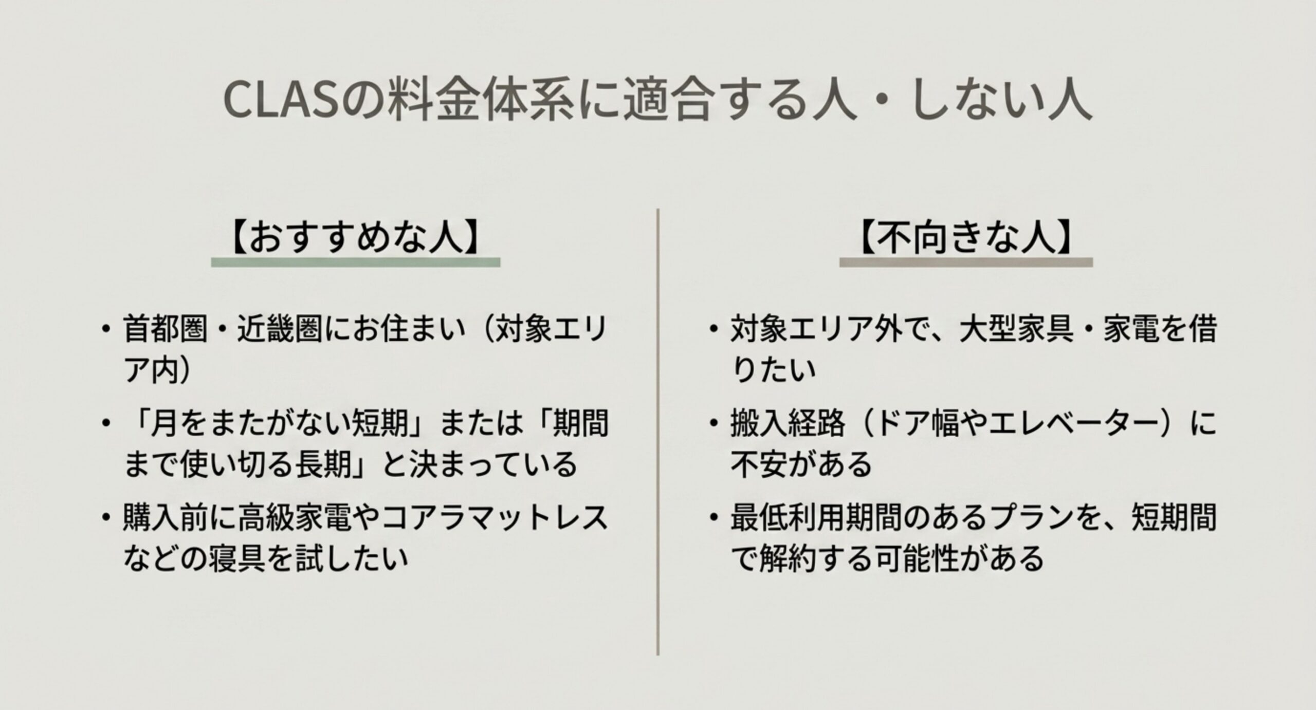 対象エリア内で期間が決まっている人には向き、エリア外で大型品を借りたい人や搬入経路に不安がある人には向かないことを左右に対比したスライド