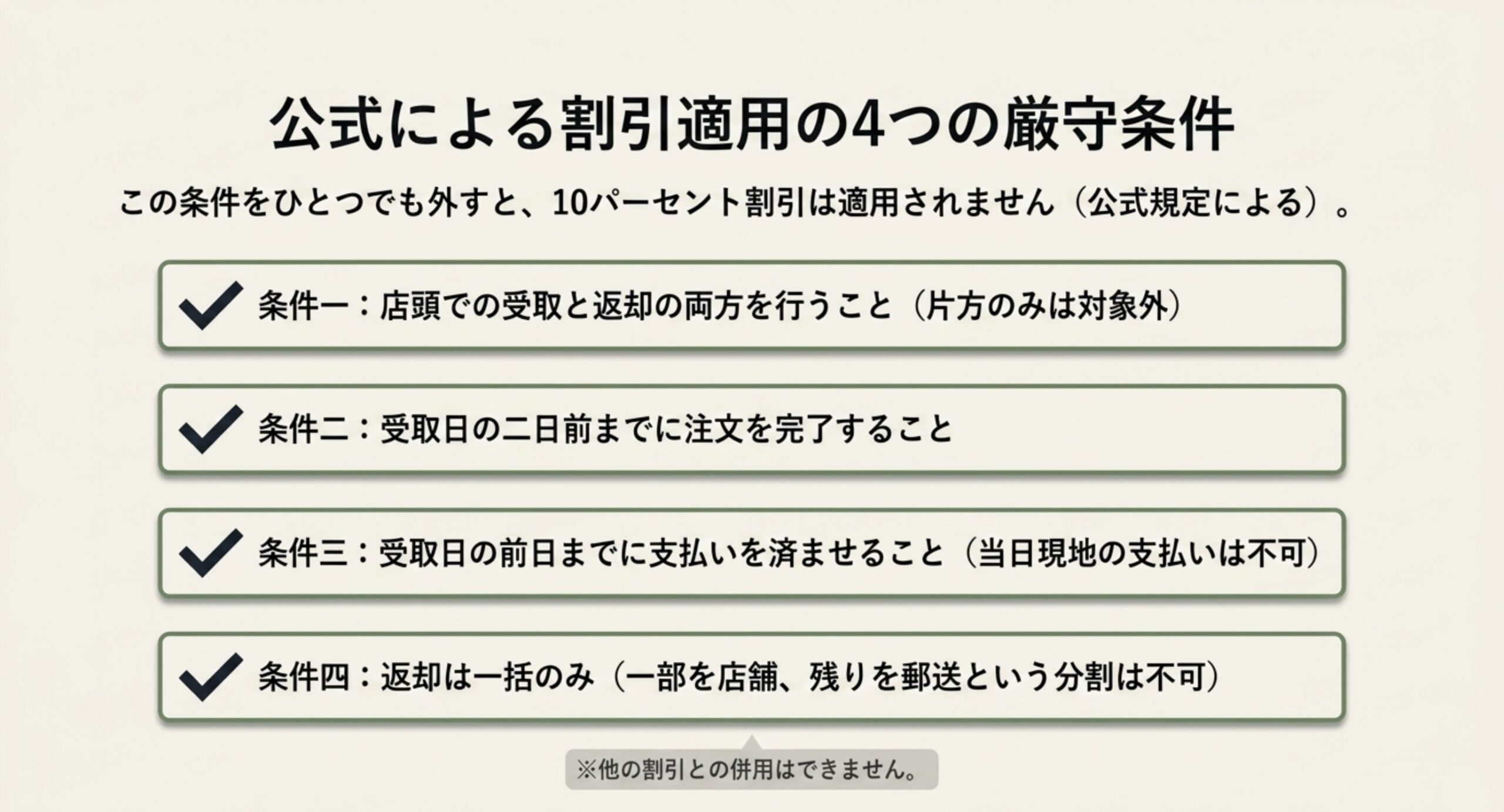 店頭での受取と返却、受取日の2日前までの注文、前日までの支払い、一括返却という4つの適用条件を並べたスライド