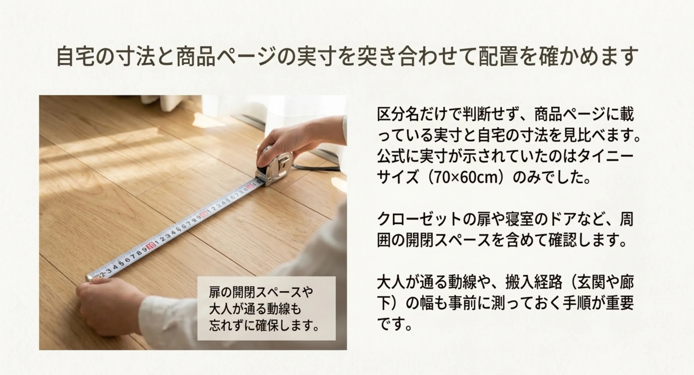 区分名だけで判断せず商品ページの実寸と自宅の寸法を見比べ、扉の開閉スペースや動線も測る手順を示したスライド