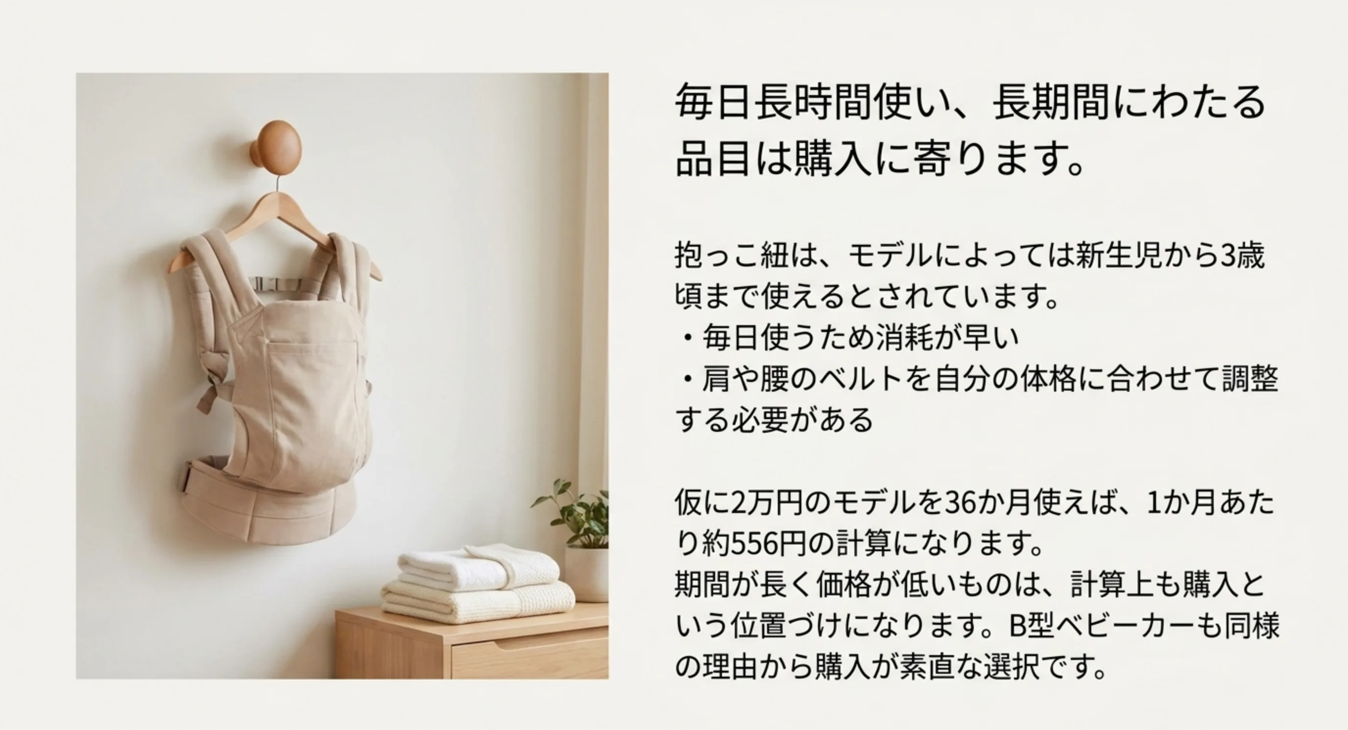 抱っこ紐は新生児から3歳頃まで毎日使い体格に合わせた調整が要るため、2万円を36か月で割ると月あたり約556円になることを示したスライド