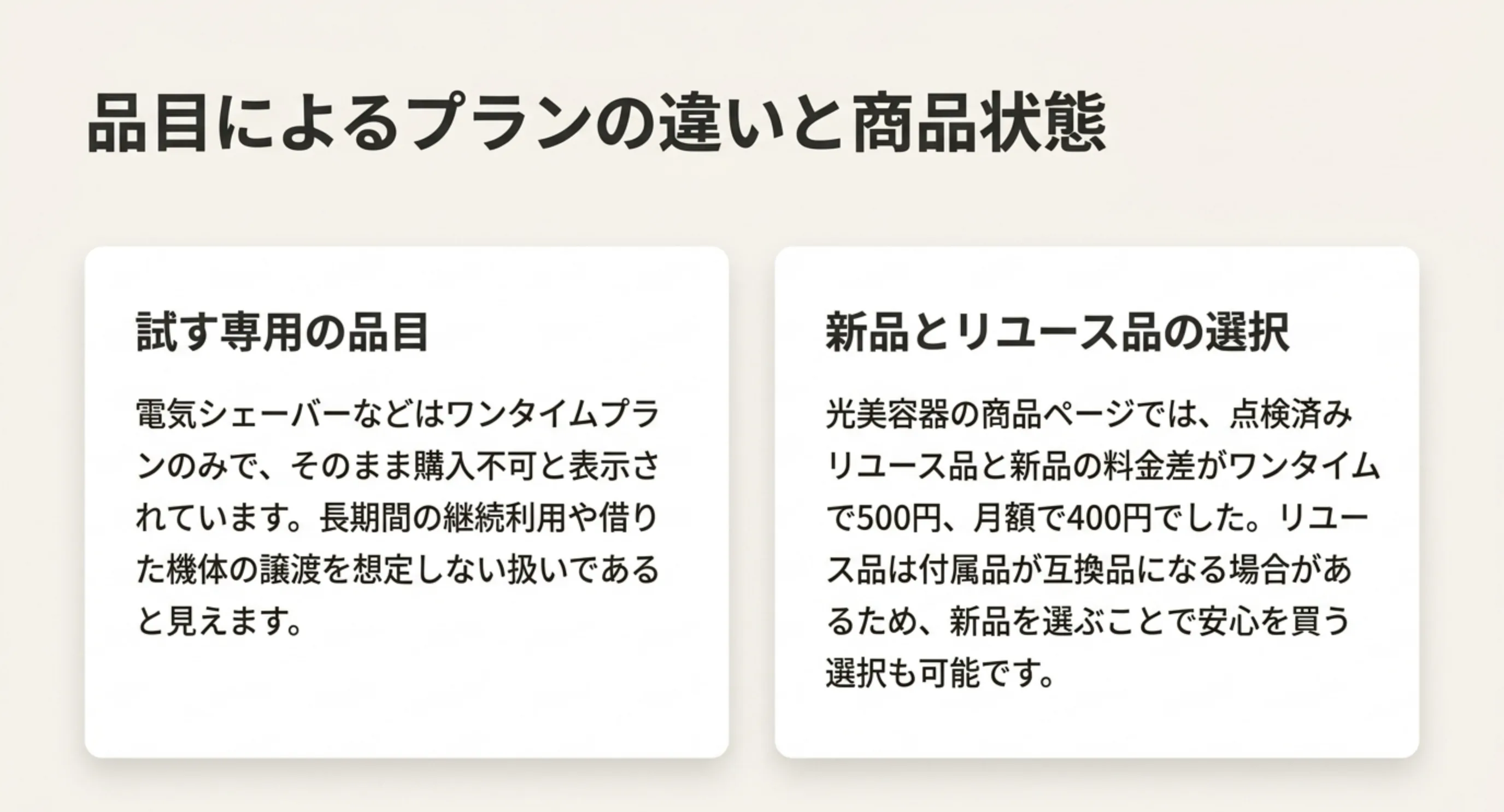 電気シェーバーのようにワンタイムプランのみの品目があること、光美容器では点検済みリユース品と新品で料金差があることを並べたスライド