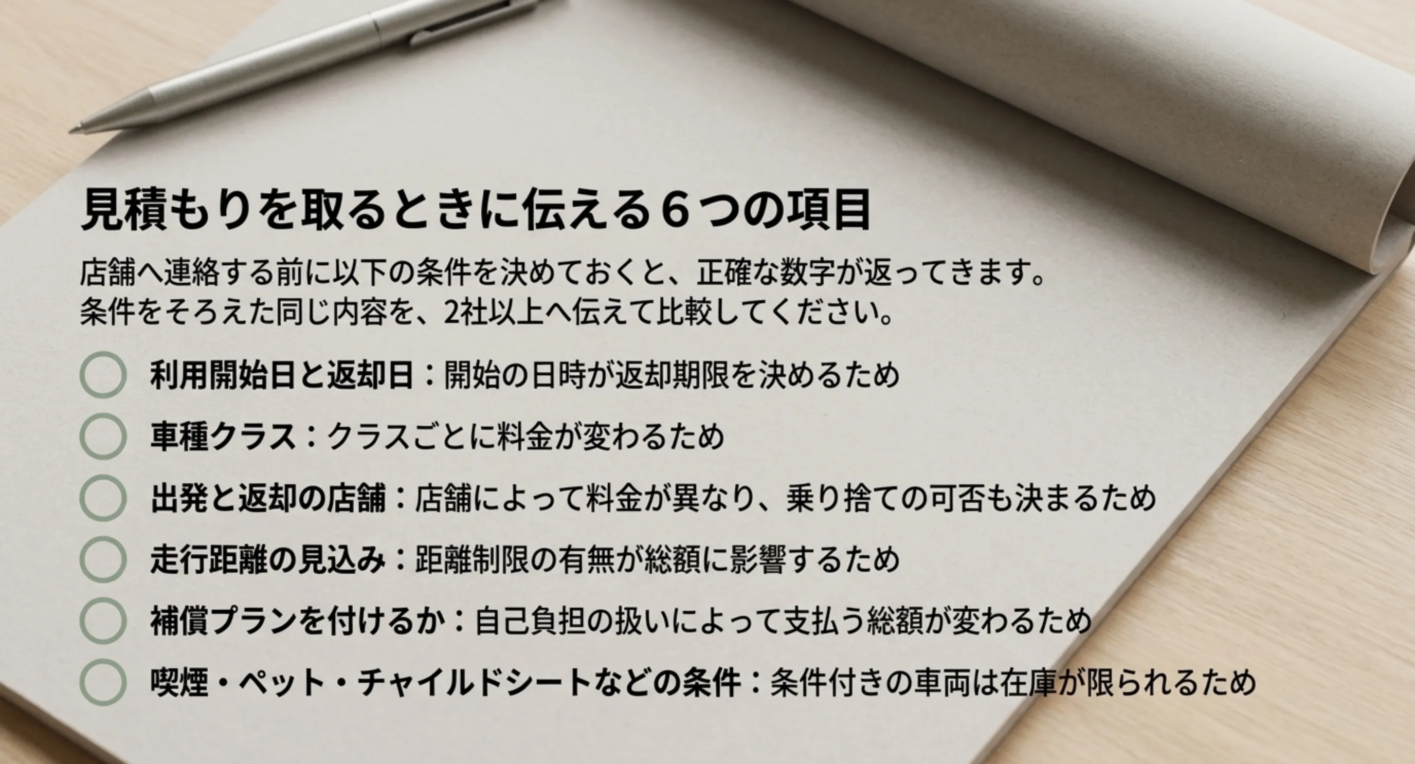 利用開始日から車両の条件まで店舗へ伝える6項目を並べたスライド