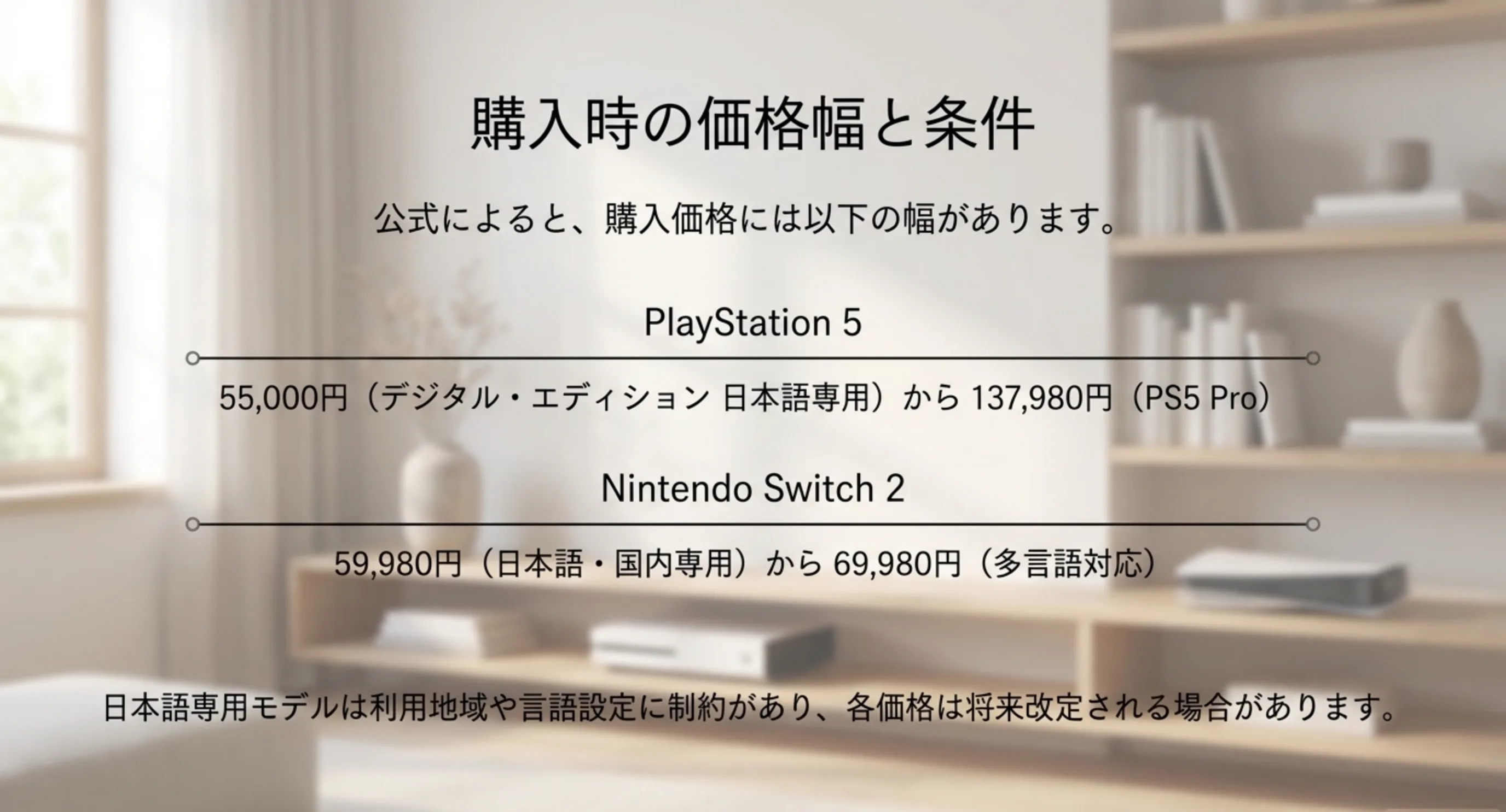 プレイステーション5が55,000円から137,980円、ニンテンドースイッチ2が59,980円から69,980円という購入価格の幅を示したスライド