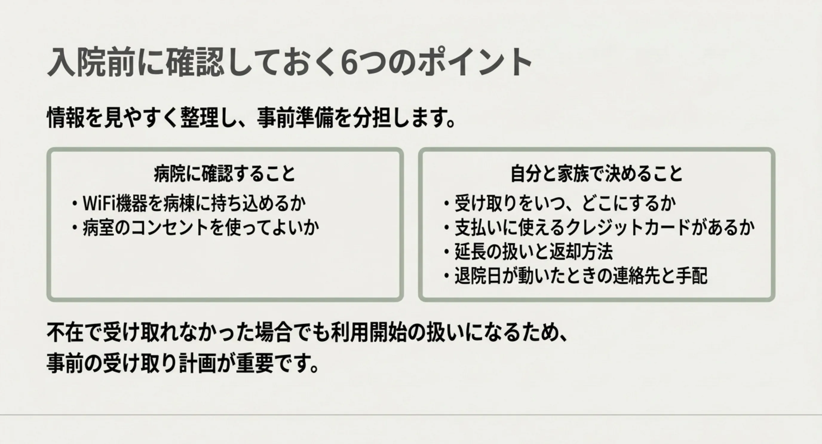 病院に確認することと自分や家族で決めることに分けて、入院前に確認しておく項目を並べたスライド