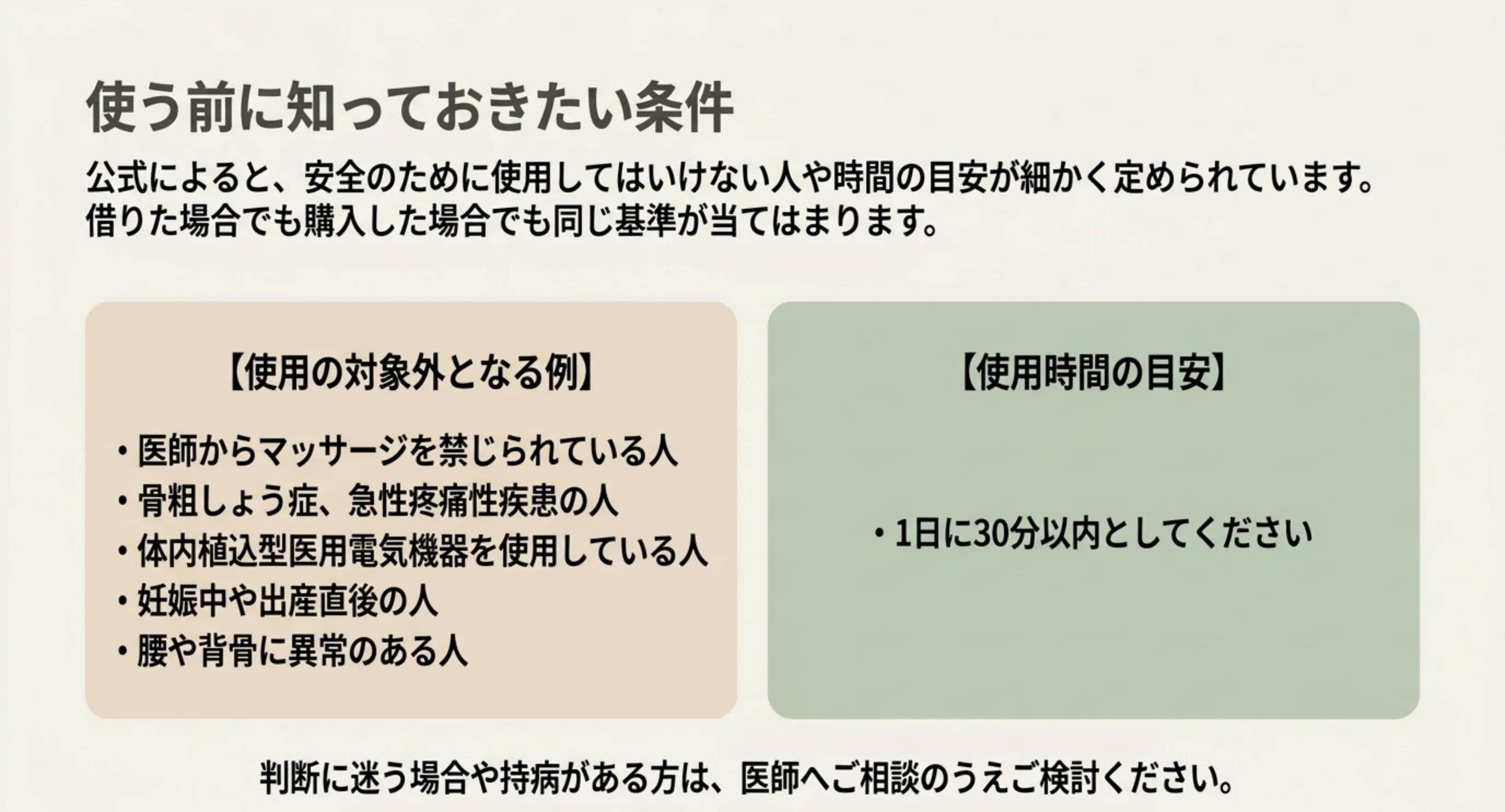 公式が案内する使用の対象外となる人の例と、1日30分以内という使用時間の目安をまとめたスライド