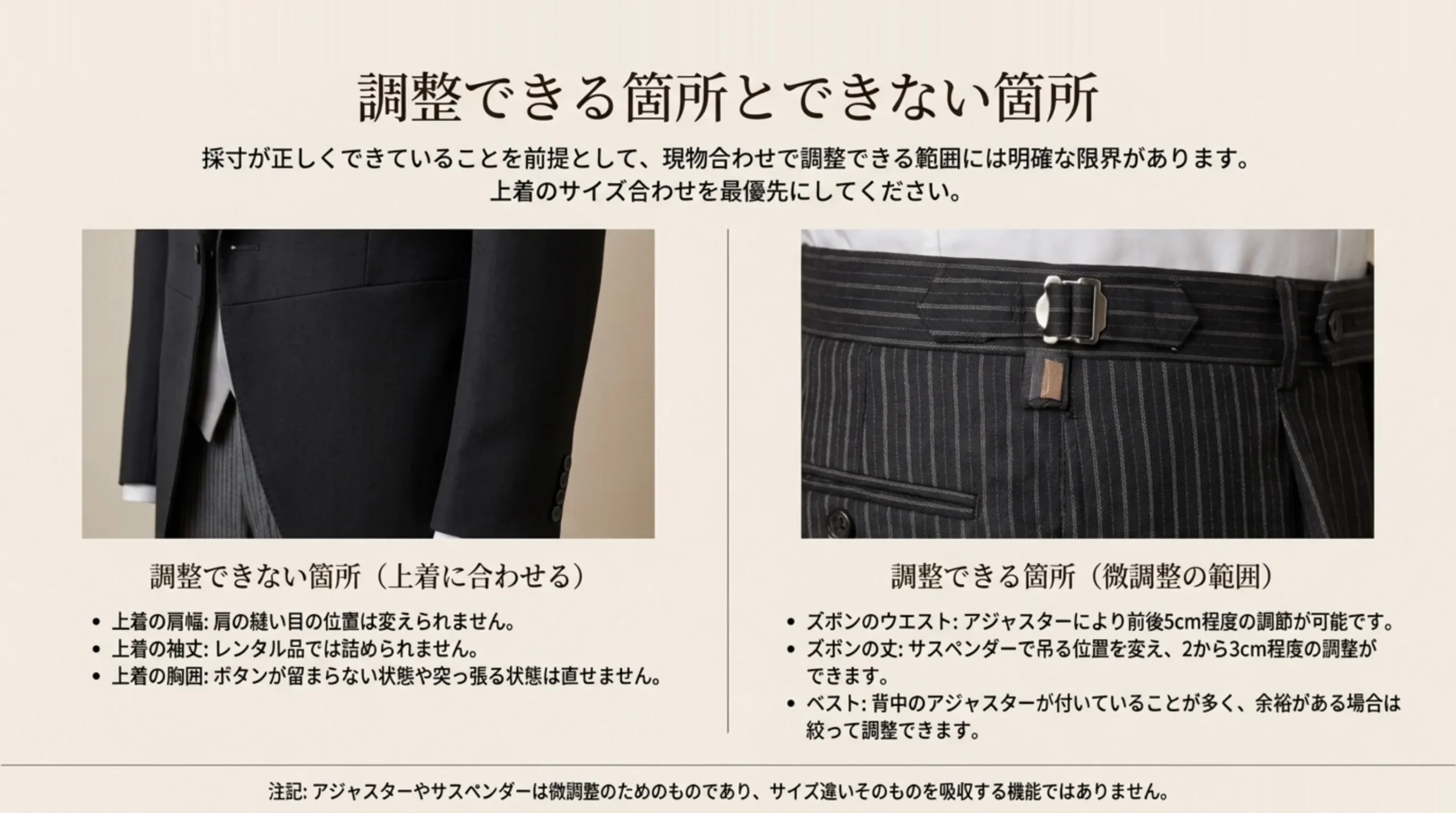 上着の肩幅・袖丈・胸囲は直せない一方で、ズボンのウエストと丈、ベストの余裕は調整できることを対比したスライド