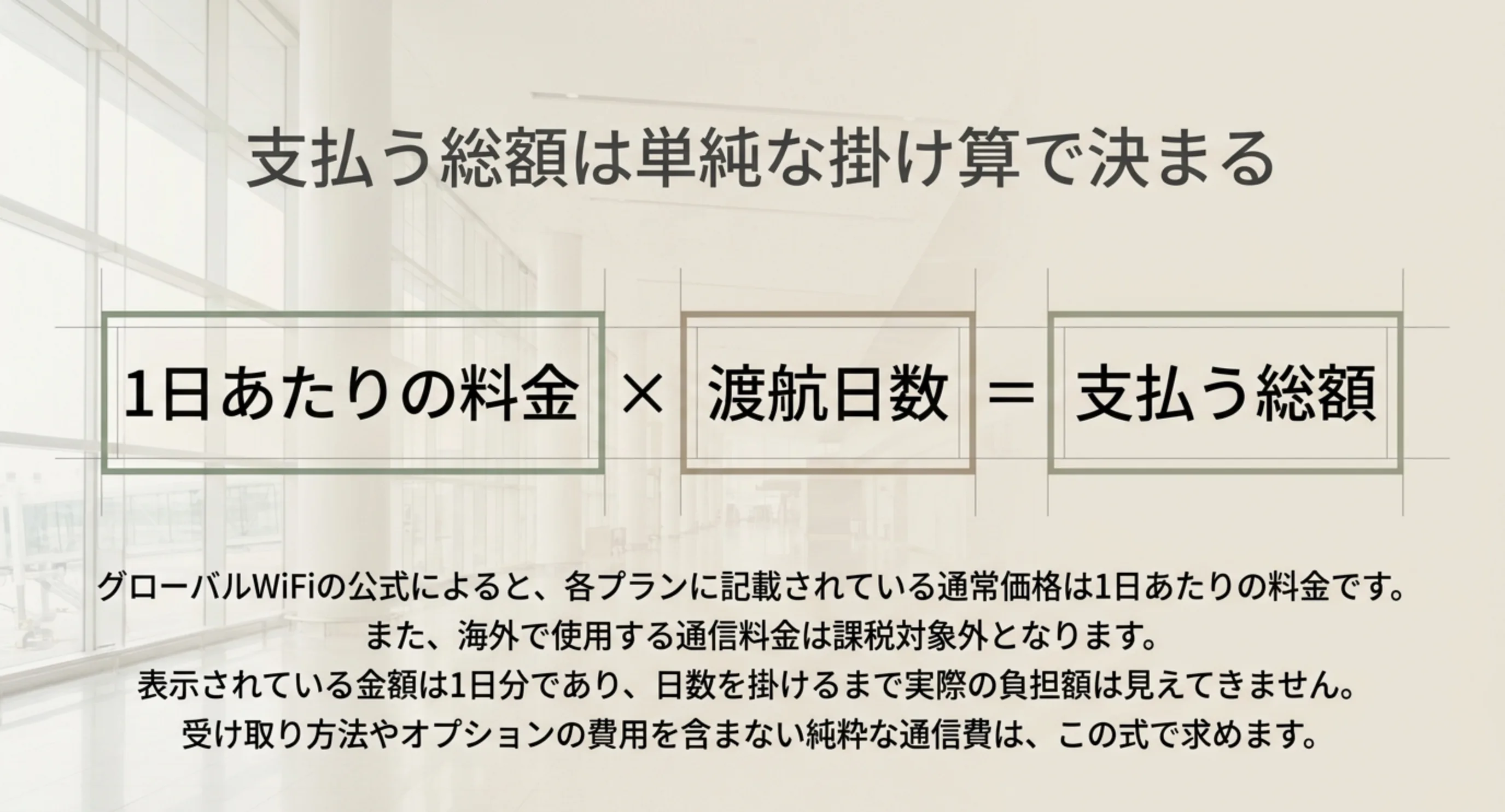 表示価格が1日分であり日数を掛けて総額を出すことを式で示したスライド