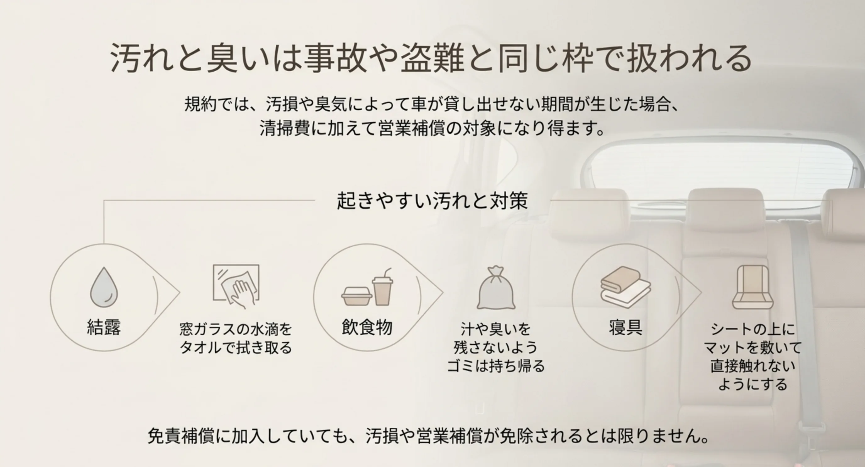 結露、飲食物、寝具それぞれで起きやすい汚れと、タオルで拭き取る・ゴミを持ち帰る・マットを敷くという対策を並べたスライド