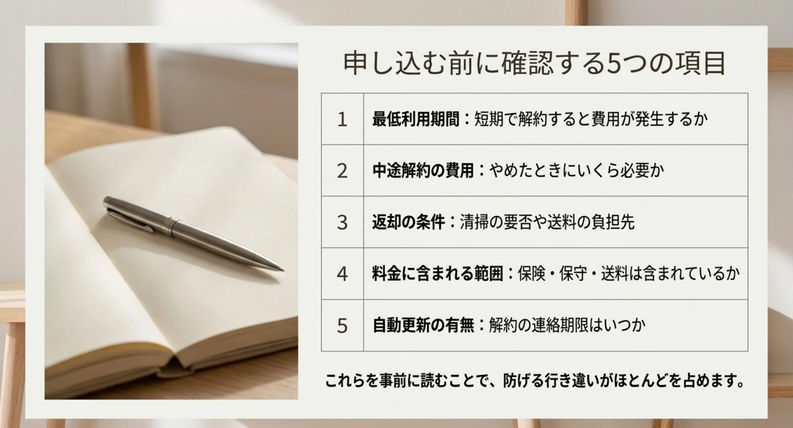 最低利用期間から自動更新の有無まで契約前に読む5項目を並べたスライド
