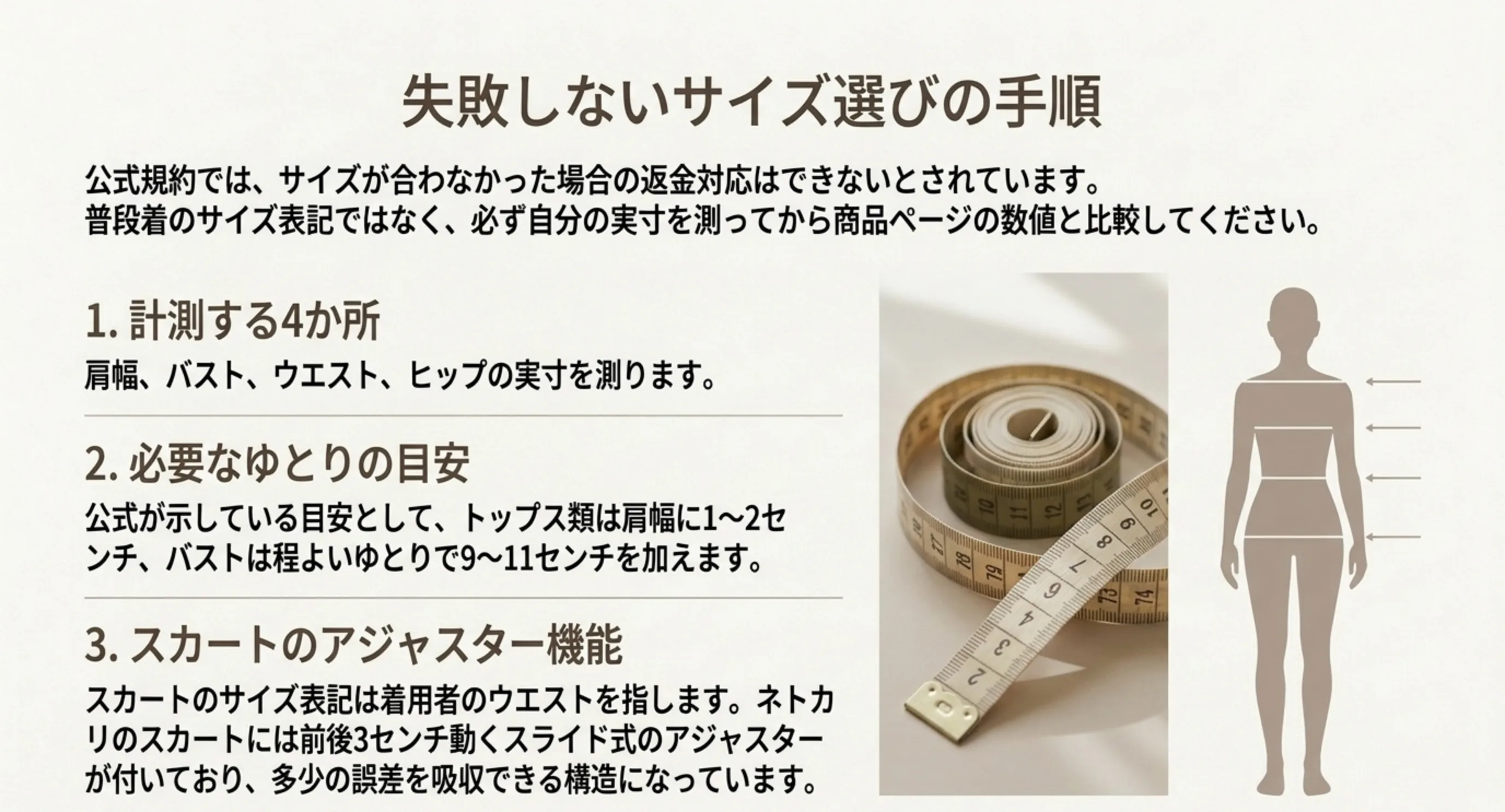 肩幅・バスト・ウエスト・ヒップの4か所を測り、ゆとりを加えて商品のサイズ表と照合する手順を示したスライド
