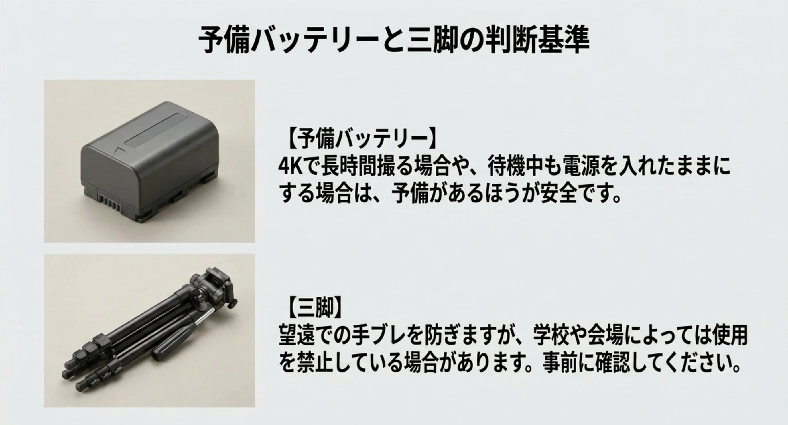 4Kで長時間撮るなら予備バッテリーが安全なこと、三脚は学校や会場で使用を禁止している場合があることを整理したスライド