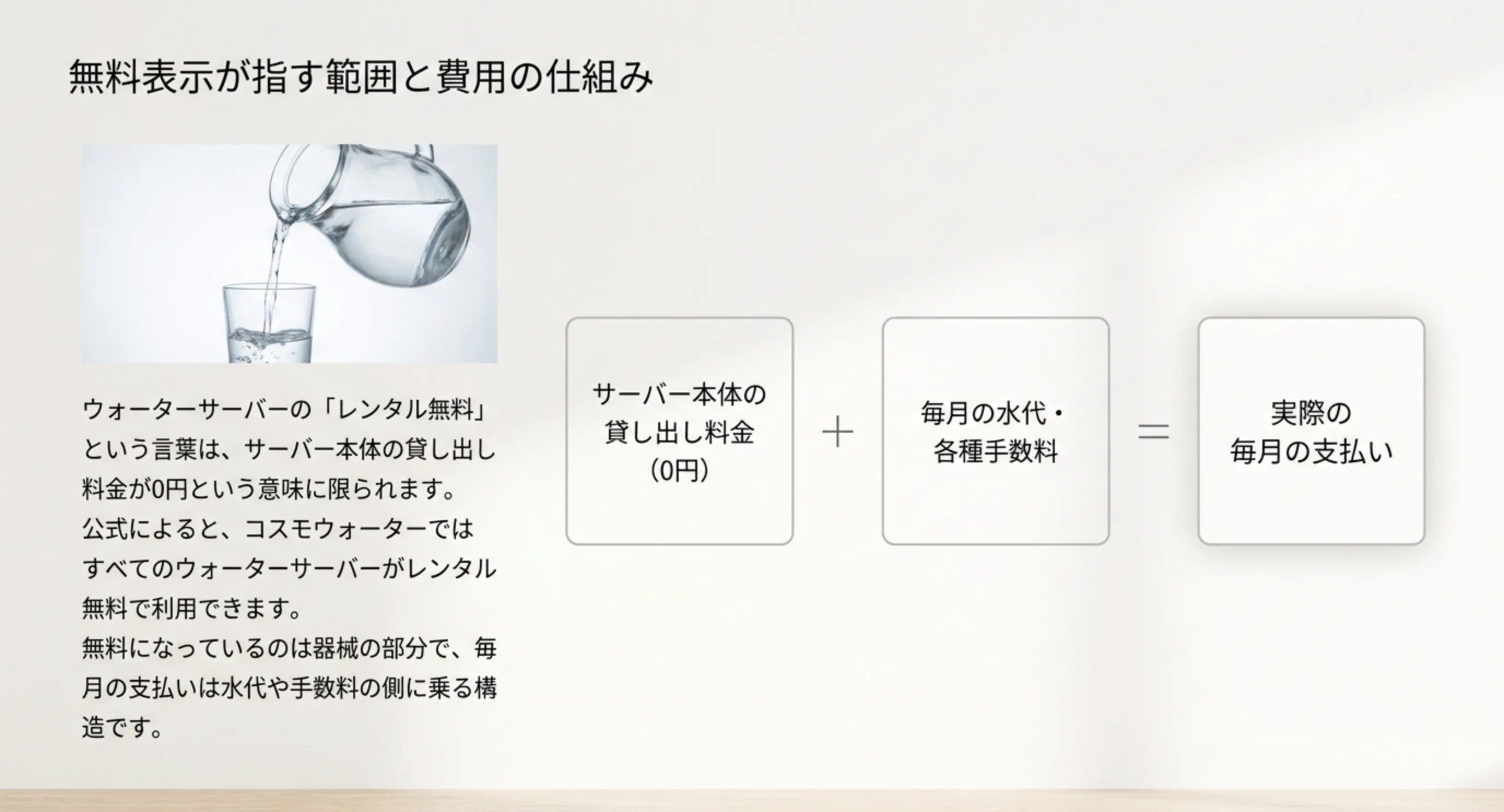 レンタル無料はサーバー本体の貸し出し料金が0円という意味で、毎月の支払いは水代と手数料に乗ることを示したスライド